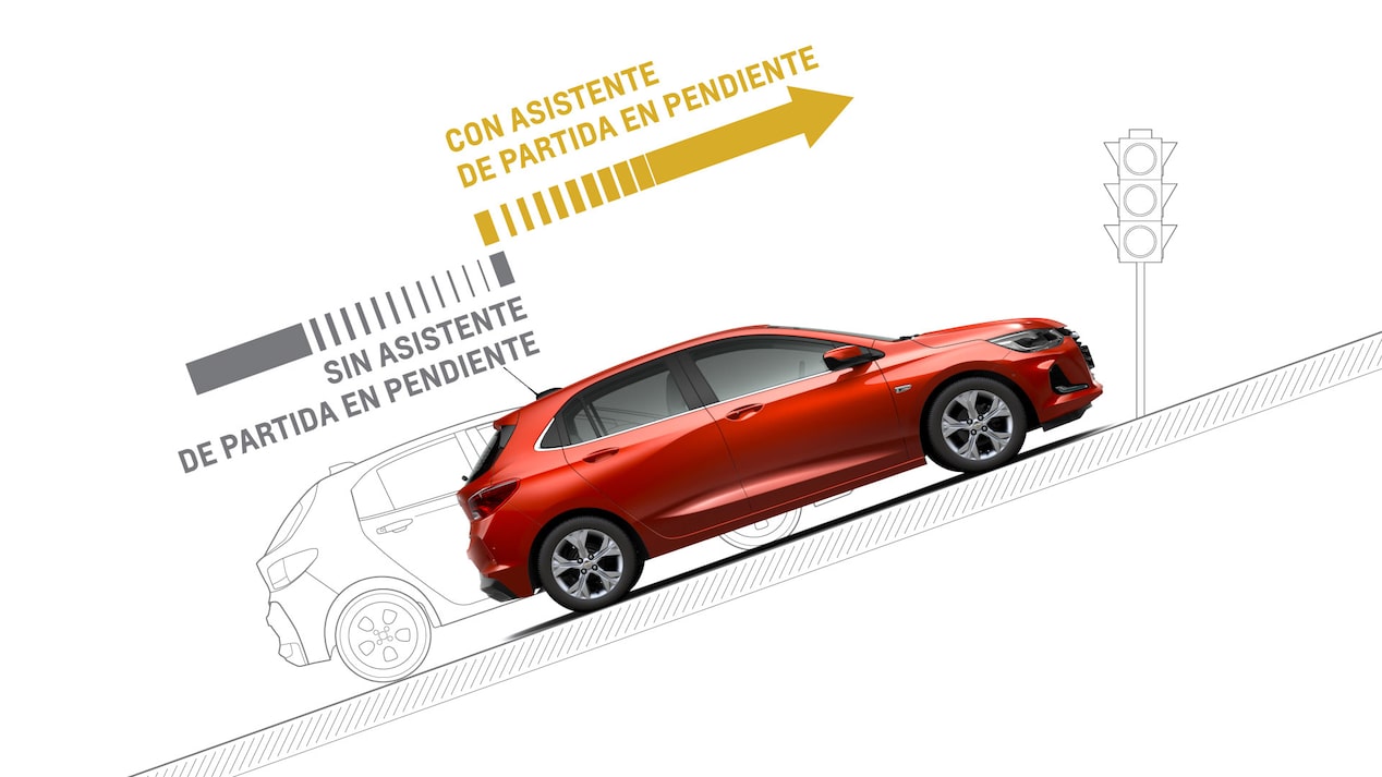 Chevrolet Chile Onix HB Asistente de partida en pendiente