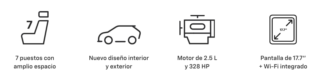 Mundo SUV Chevrolet - Íconos Traverse
