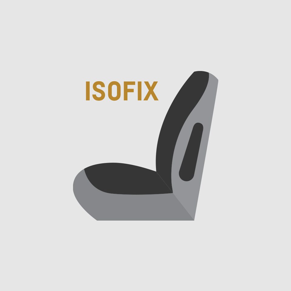 Seguridad en los asientos con sistema Isofix