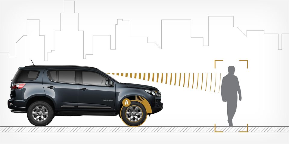 Chevrolet - All new Trailblazer - Sensor peaton