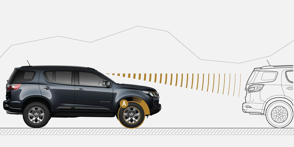 Chevrolet - All new Trailblazer - Sensor transito