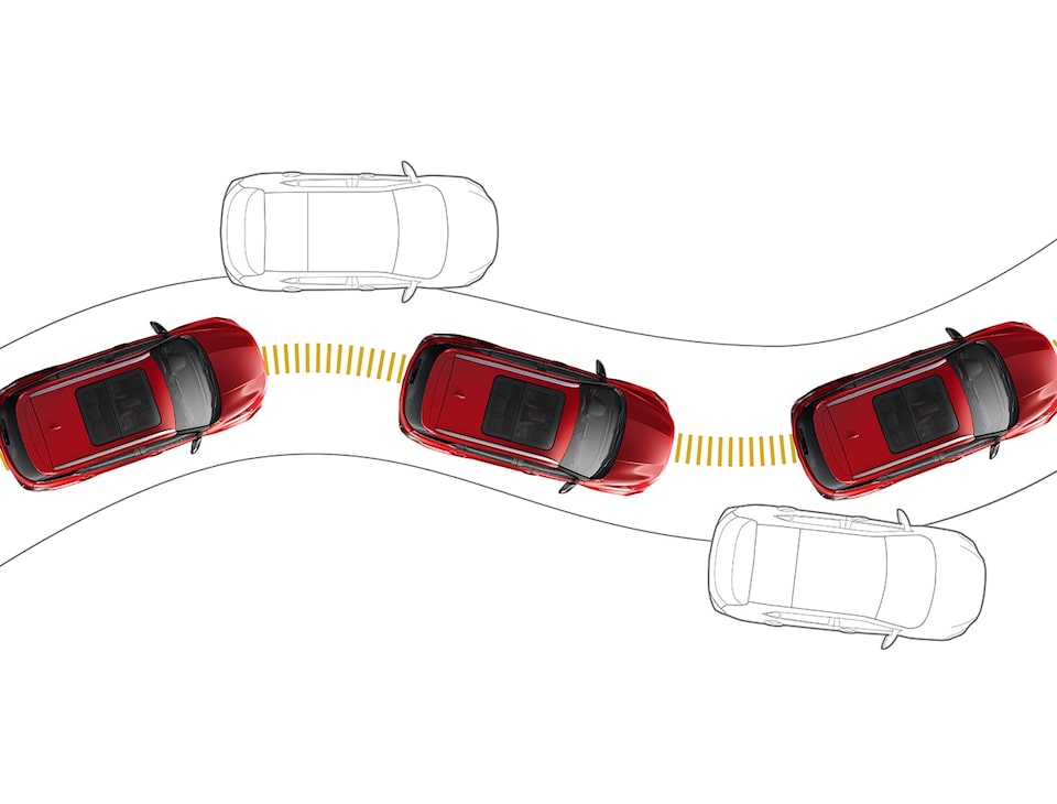 Chevrolet Groove - Control de Estabilidad de tu SUV Deportivo