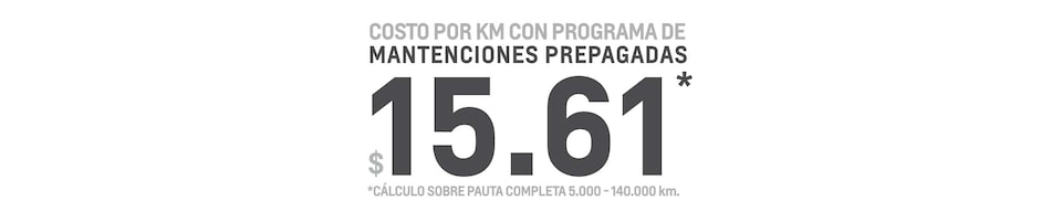 Costo por kilómetro camión Chevrolet FTR 1524 AMT